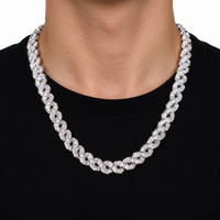 Endless Necklace — Where Every Link Continues